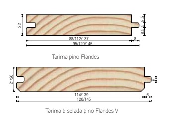 TARIMA BISELADA FLANDES V 22x120 L=3600 PTE.5