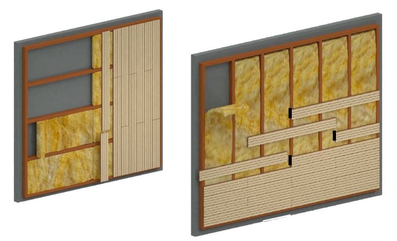 Akustik Slimline 32/3