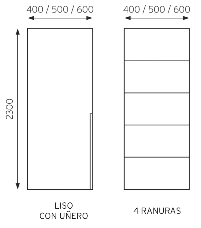 Puertas armario kit
