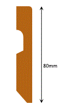 Zócalo y perfiles parquet laminado