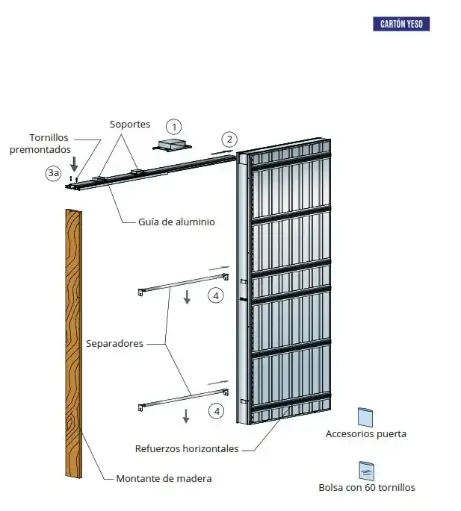 ARMAZON SCRIGNO TECH PLADUR 900x2030x95