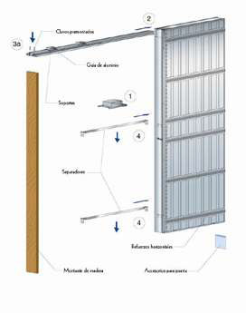 ARMAZON-SCRIGNO-TECH PLADUR 700x2110x95